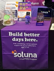 AllSignsToday.Com