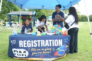 AllSignsToday.Com