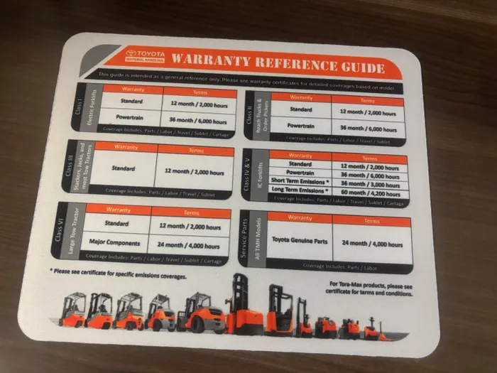 AllSignsToday.Com - Custom Printed Rectangular Mouse Pad