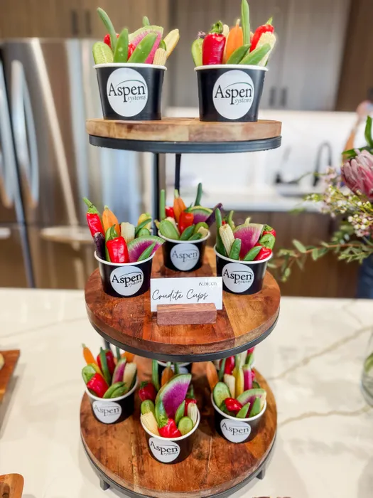 AllSignsToday.Com - Circle Stickers