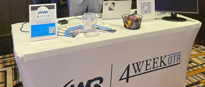 AllSignsToday.Com - Custom Rectangle Table Covers