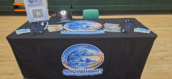 AllSignsToday.Com - Custom Rectangle Table Covers