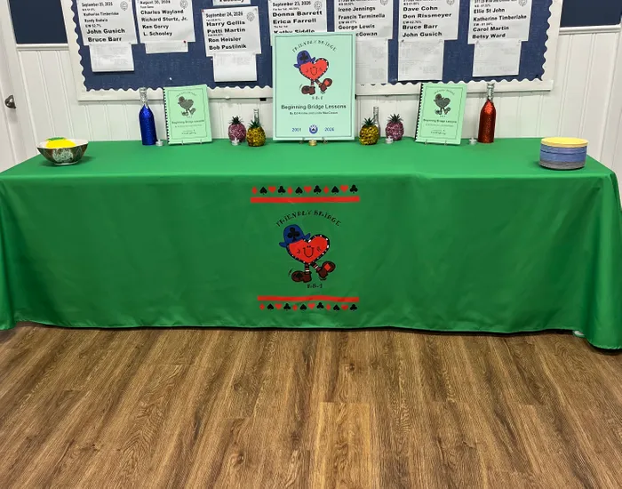 AllSignsToday.Com - Custom Rectangle Table Covers