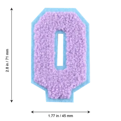 Q Q - All Signs Today