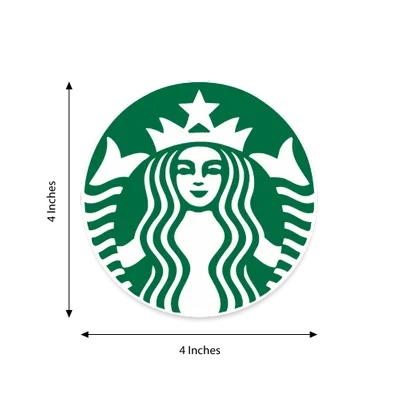 4 in x 4 in 4 in x 4 in - All Signs Today