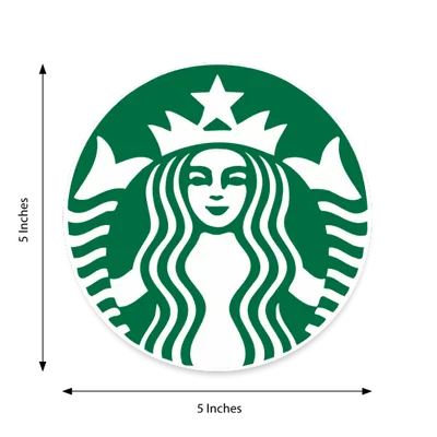 5 in x 5 in 5 in x 5 in - All Signs Today