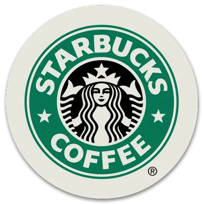 Round - All Signs Today