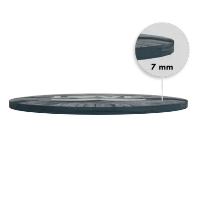 7mm - All Signs Today