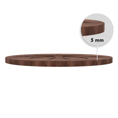 5mm - All Signs Today