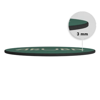 3mm 3mm - All Signs Today