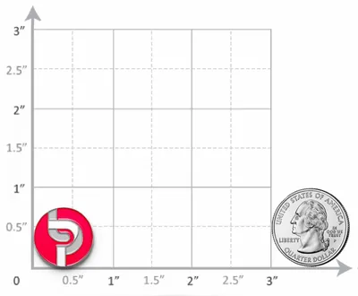 0.75 in. - All Signs Today