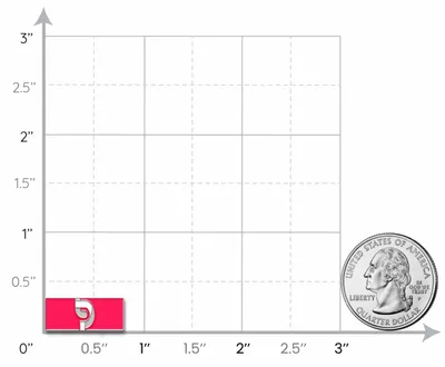 0.75 inch 0.75 inch - All Signs Today