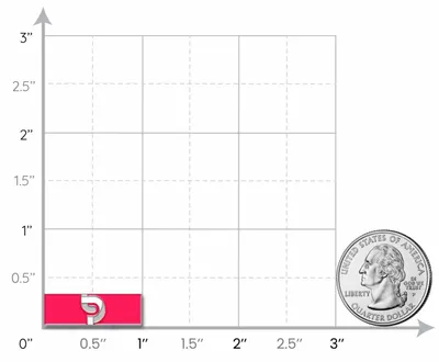 1 inch - All Signs Today