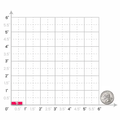 0.75 inch - All Signs Today