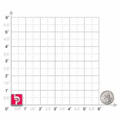 0.75 inch - All Signs Today