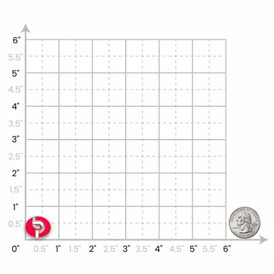 0.75 inch - All Signs Today