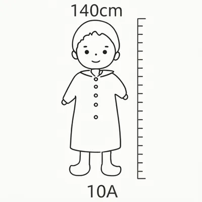 10A - All Signs Today