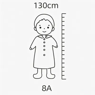 8A - All Signs Today