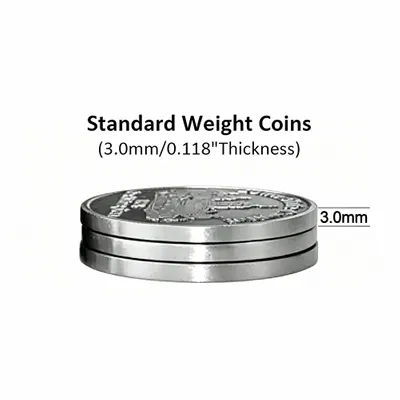 3mm - All Signs Today