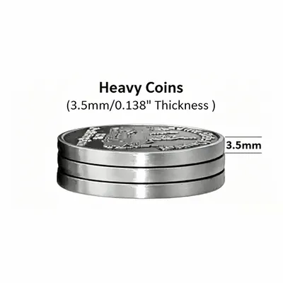 3.5mm - All Signs Today