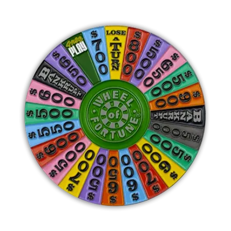 Round Round - All Signs Today