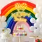 Happy Birthday Cupcake Neon Sign - All Signs Today