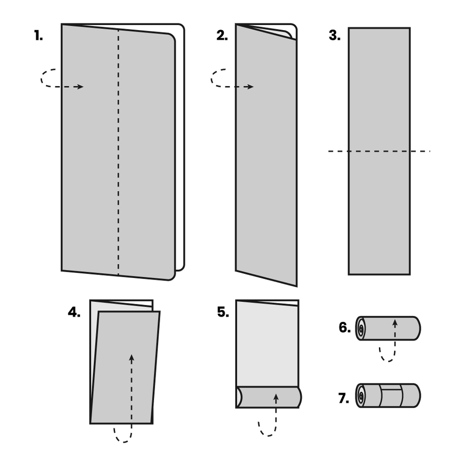 Easy Transport Beach Mats - All Signs Today